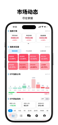 基准领航 - 基金ETF领航员 screenshot