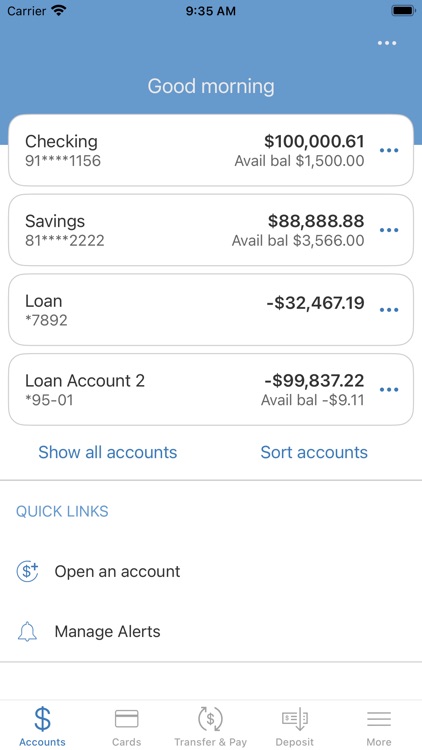 Farmers State Bank - Cameron