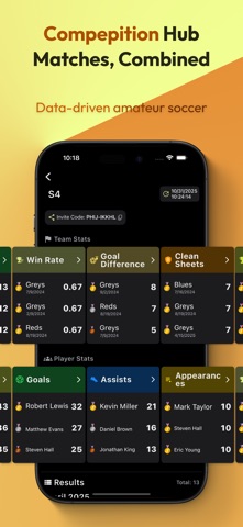 Memo Soccer: Track Matches iPhone screenshot