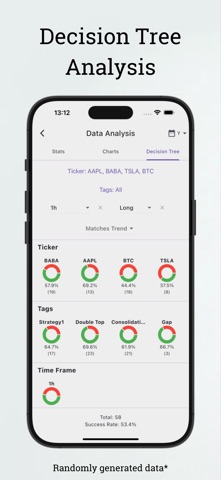 Trading Journal - TradesBud screenshot