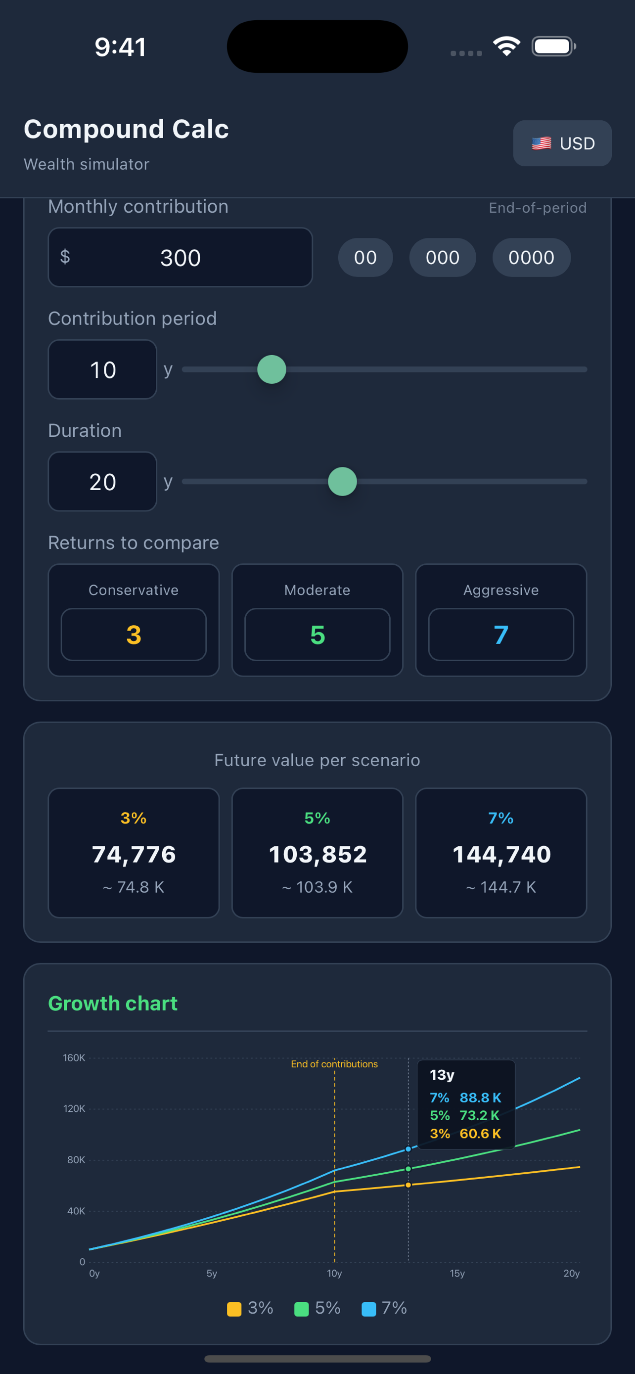 Compound Wealth Simulator screenshot 3
