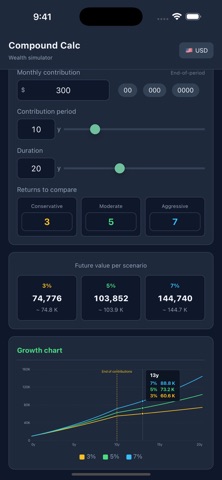 Compound Wealth Simulator Screenshot 3 of 10