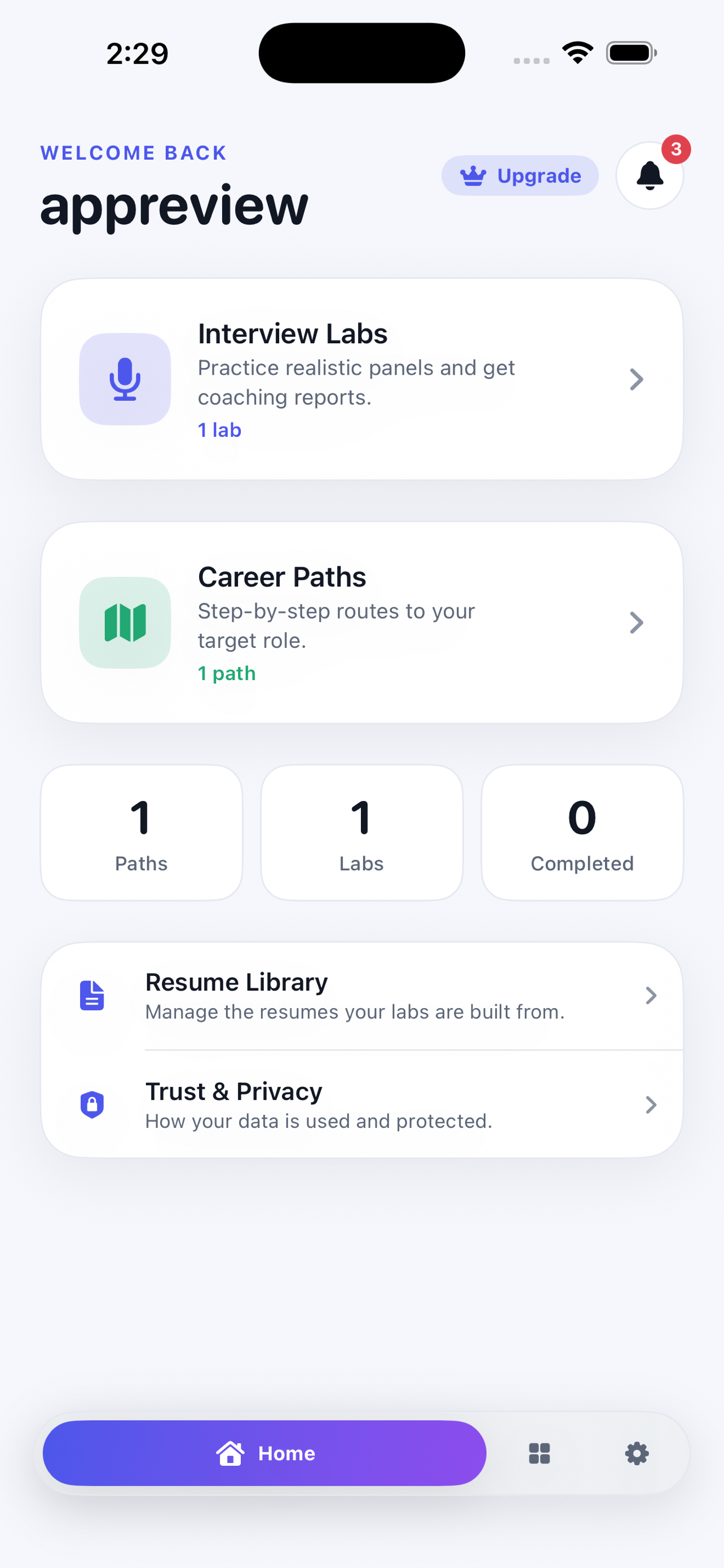 Career Labs