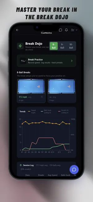 CueMetrics screenshot 2