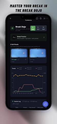 CueMetrics Screenshot 2 of 8