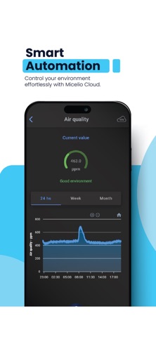 Micelio screenshot