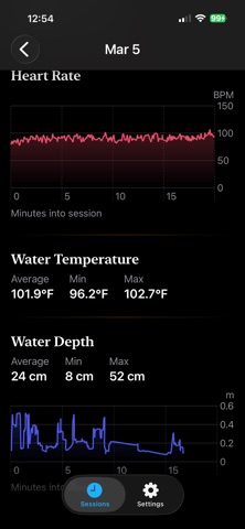 Hot Tub Watch screenshot