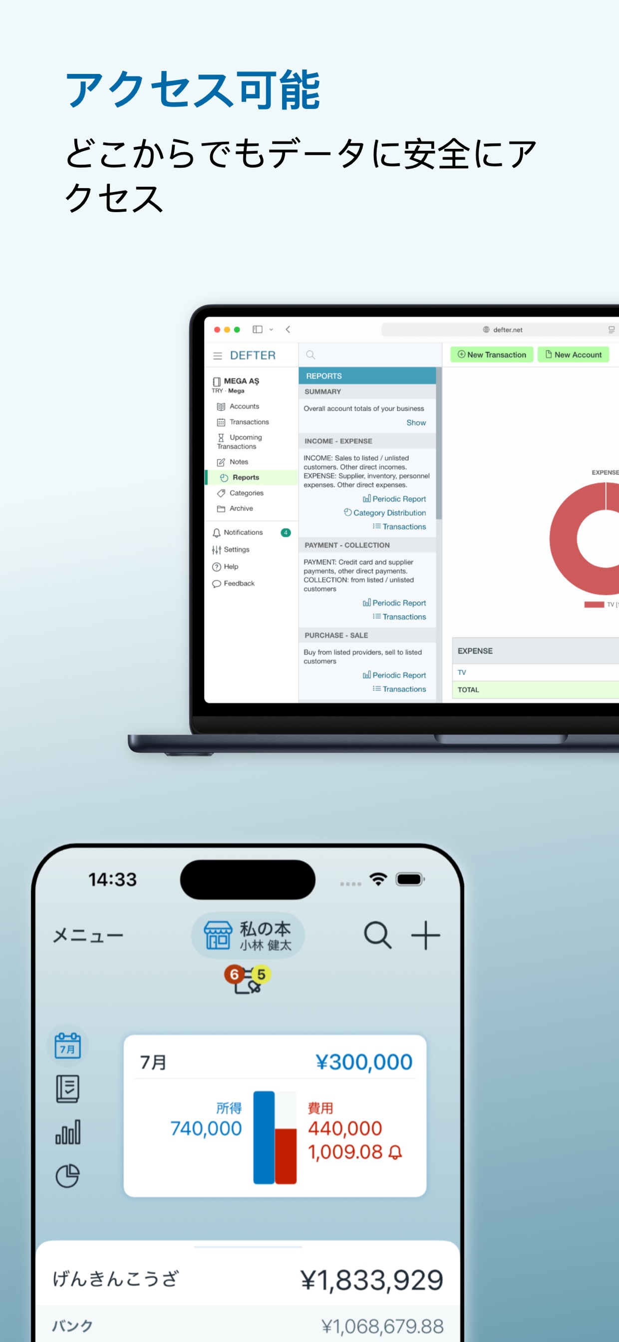 アクセス可能 どこからでもデータに安全にアクセス