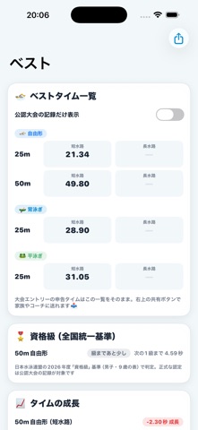 キロクエスト スイミング screenshot