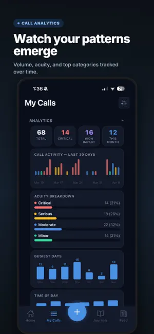 AfterCall screenshot 4