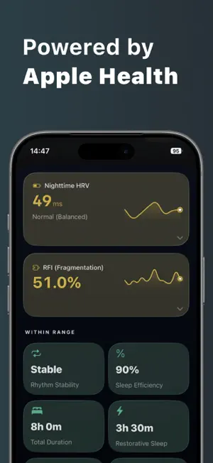 MigraineZen: Headache Forecast screenshot 3