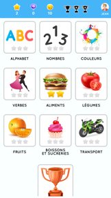Learn French for beginners screenshot
