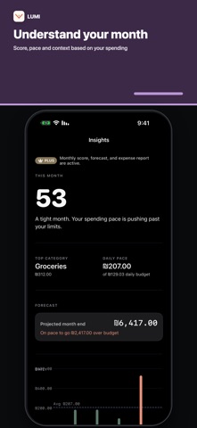 Lumi - Smart Expense Tracker Screenshot 6 of 6