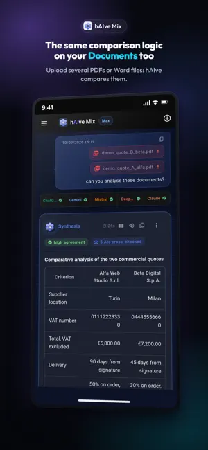 hAIve Mix screenshot 4