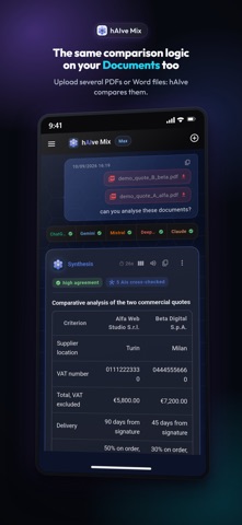 hAIve Mix Screenshot 4 of 7