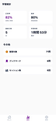 認知症ケア家族介護支援対策 のスクリーンショット