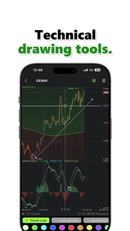 TradingScopes screenshot-6