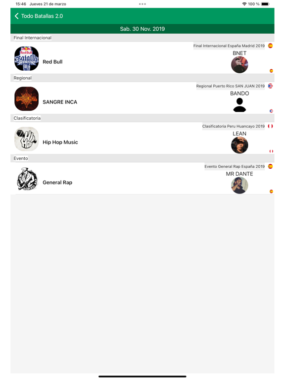 Todo Batallas | Freestyle, FMS