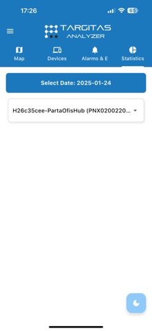 Targitas Analyzer screenshot