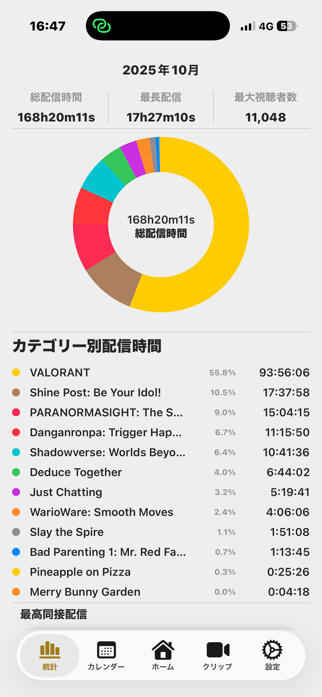 あごホーム-はんじょうTwitchサポートアプリ