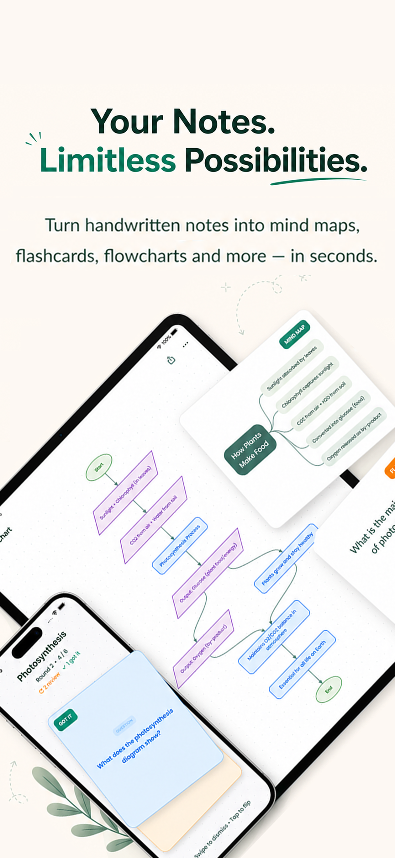 Writease: Note Taking With AI