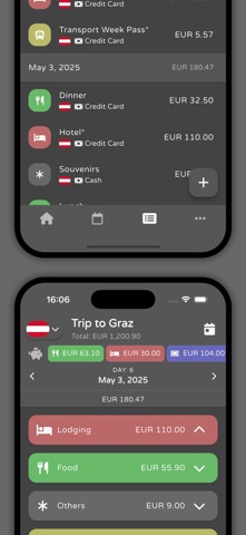 Trexpense - Travel Budget screenshot