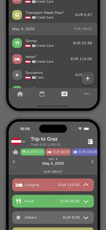 Trexpense - Travel Budget screenshot 6 of 6