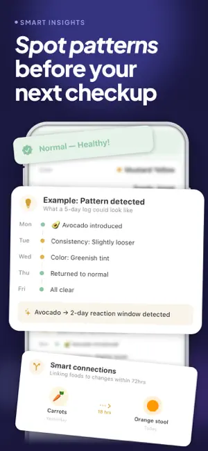 PipPoopie: Poop, Sleep Tracker screenshot 3