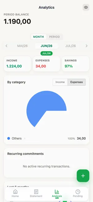 Saldo+ Financial Intelligence screenshot 2