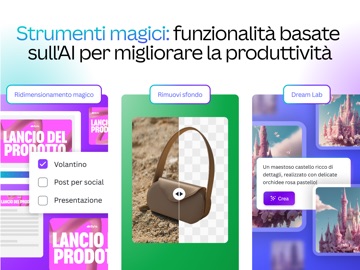 Canva: Editor Foto e Video AI App Store preview screenshot 14
