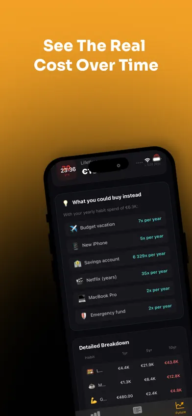 HabitCost – Spend Tracker screenshot 1