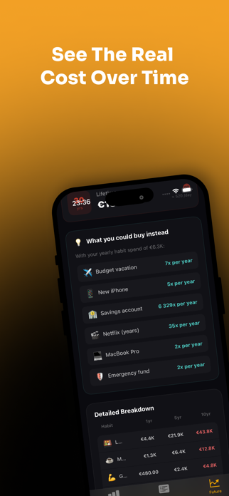 HabitCost – Spend Tracker Screenshot 1 of 4
