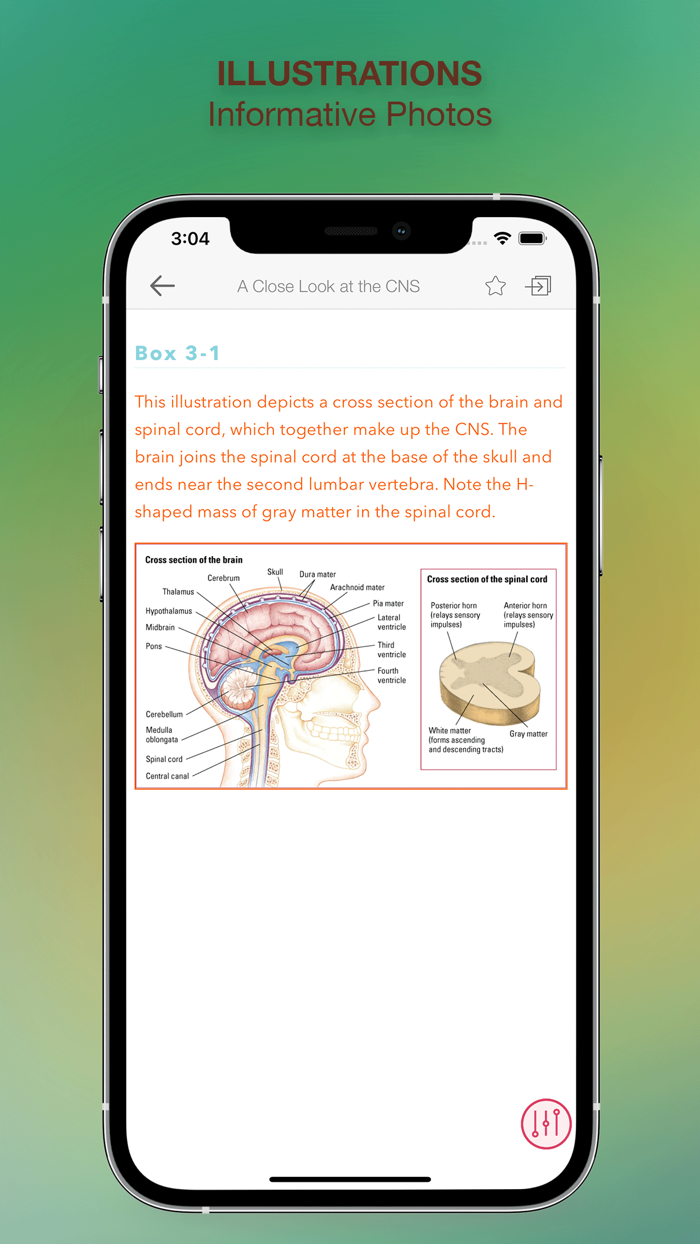 Critical Care Nursing CCRN