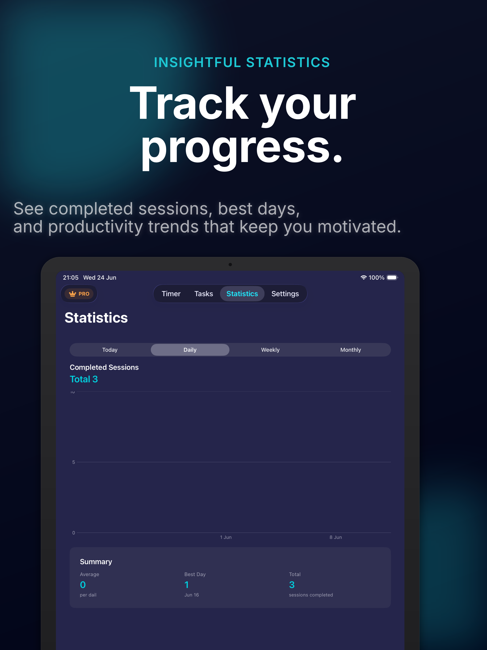 Tasker: Pomodoro Timer & Focus