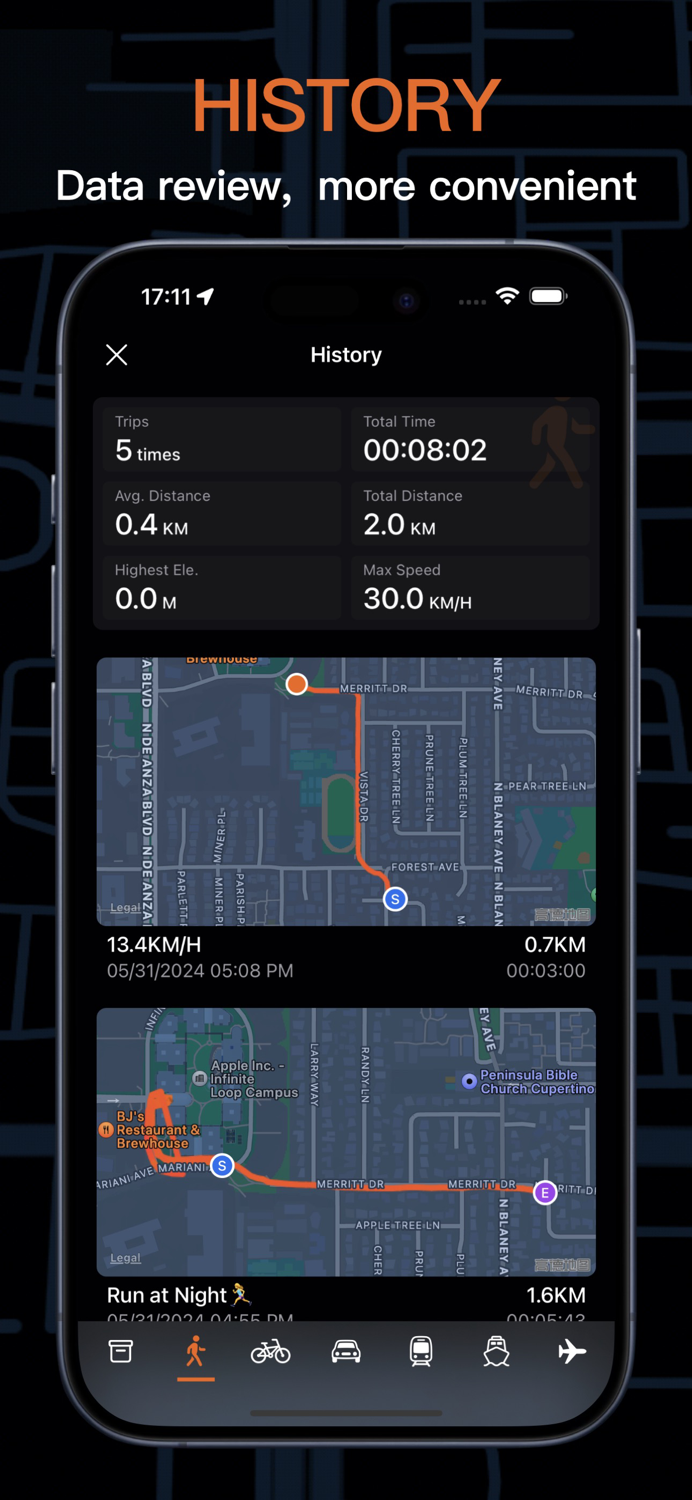 Speedometer GPS Running Track