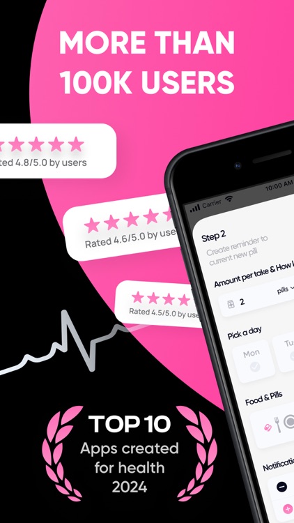 Birth Control & Med Tracker