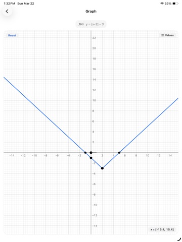 MakesSense: Math Solver iPad screenshot