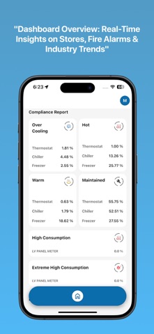 Nectar Assets - Americana IoT Screenshot 3 of 4