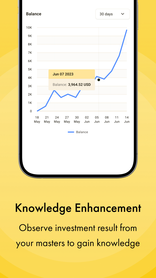 #5. WeCopyTrade (iOS) 由: WeCopy Fintech Inc