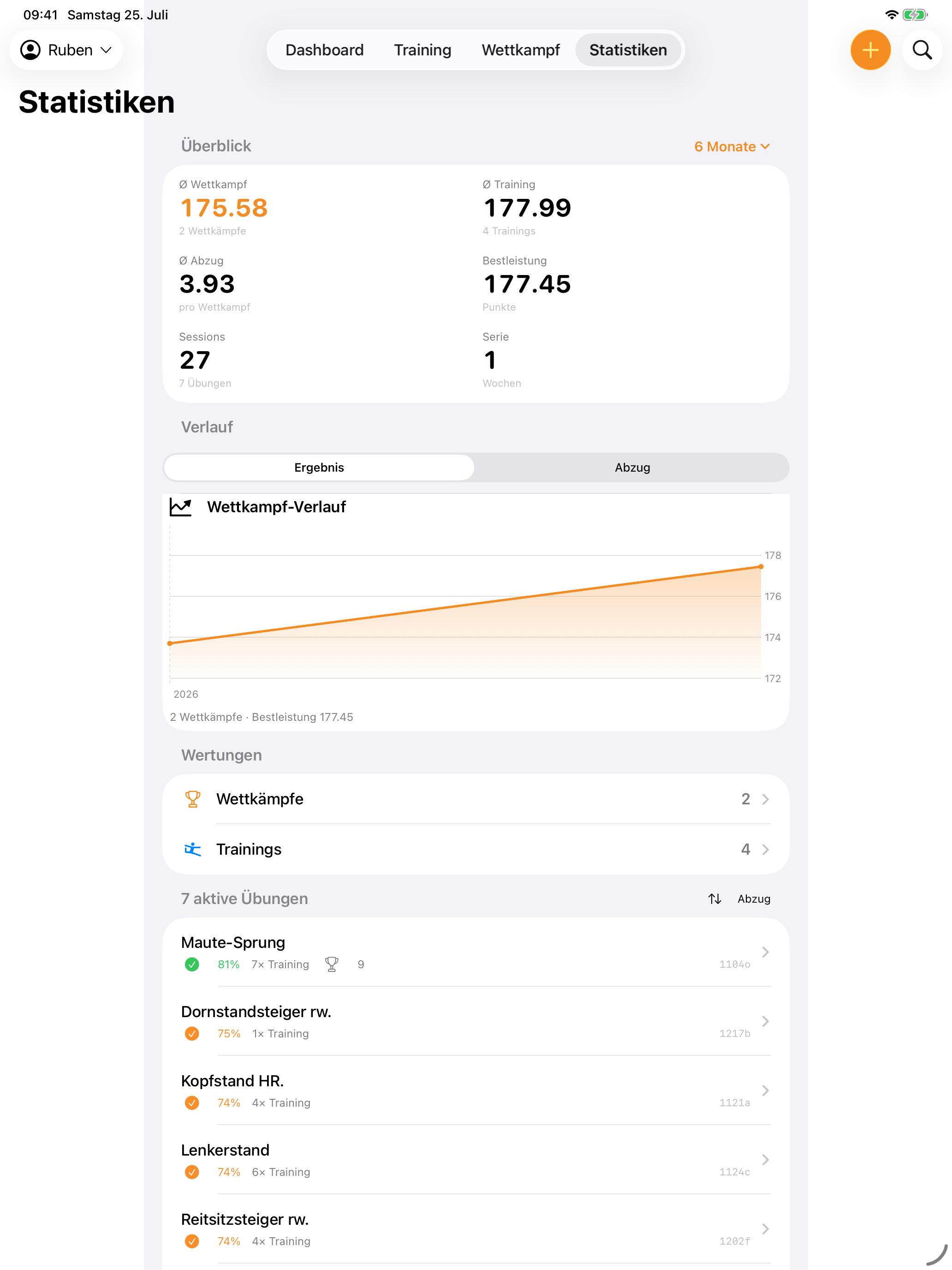 ArtCyc Coach screenshot 10