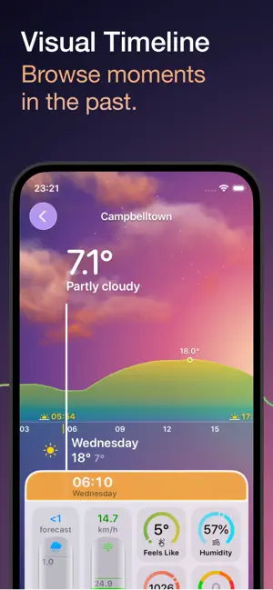 Sunshine Weather screenshot 4