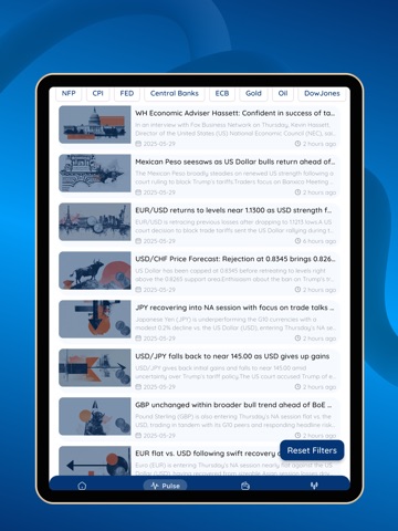 GODO APP: Start Trading Now iPad screenshot
