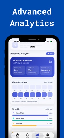 Daily Task : AI Planner screenshot