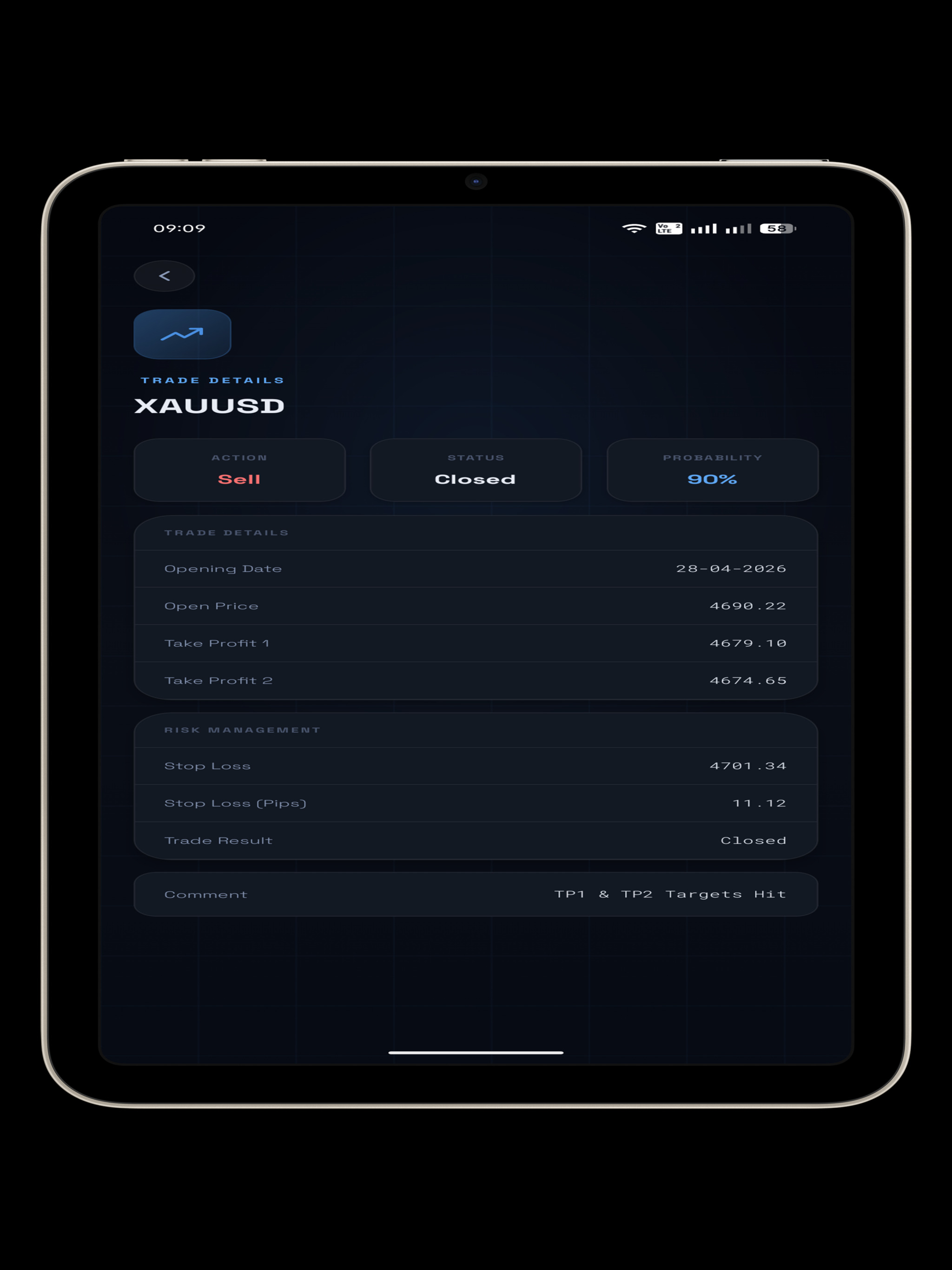 PipMetrics: Forex Signals