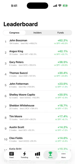 CoatTail screenshot 4