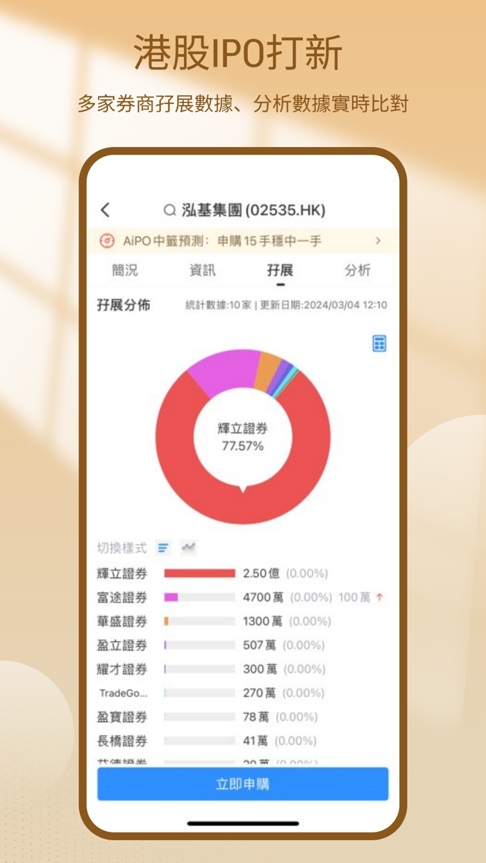 軟庫中華交易寶