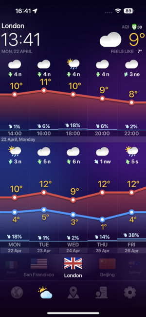 METEO ACUM ° - Captură de ecran pentru prognoza locală