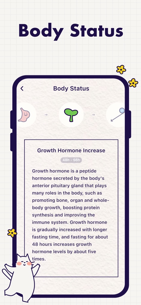 Intermittent Fasting Tracker ⁺ - The app educates users on their body's "Body Status" during fasting, providing detailed information on processes like "Growth Hormone Increase" and other metabolic changes.