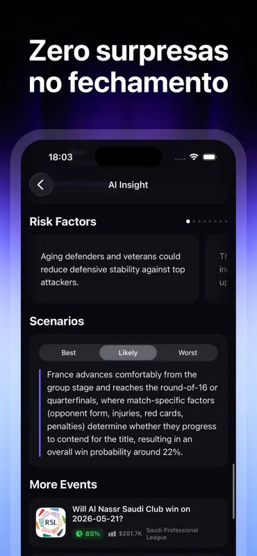 Polymarket Alerta Previsão IA screenshot 7 of 7