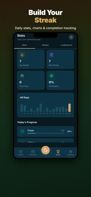 Ajr+ Muslim Daily Tracker screenshot 2